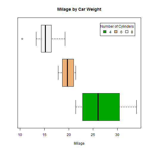 plot of chunk basicplot19
