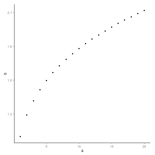 plot of chunk ggplot-2-8