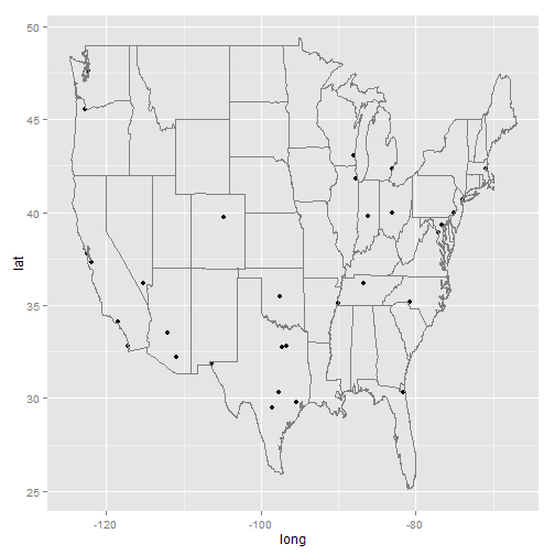 plot of chunk ggplot-part4-4