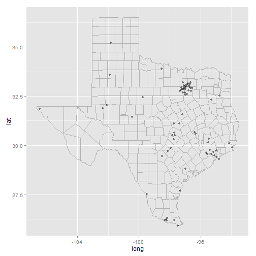 plot of chunk ggplot-part4-4